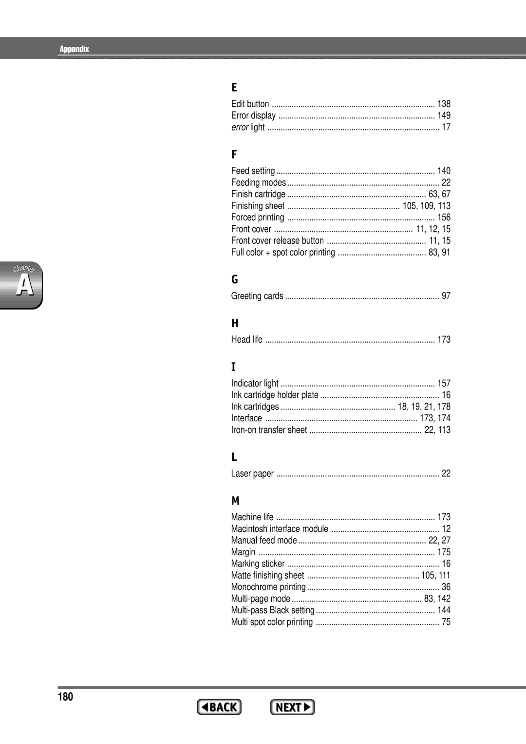 Alps Electric MD-1300 manual 180 