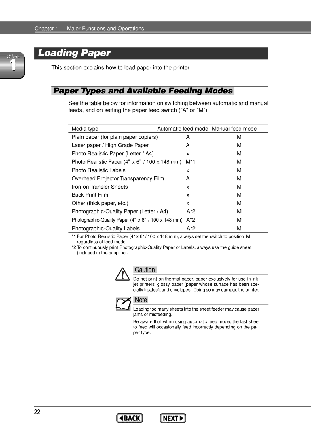 Alps Electric MD-1300 manual Loading Paper, Paper Types and Available Feeding Modes 