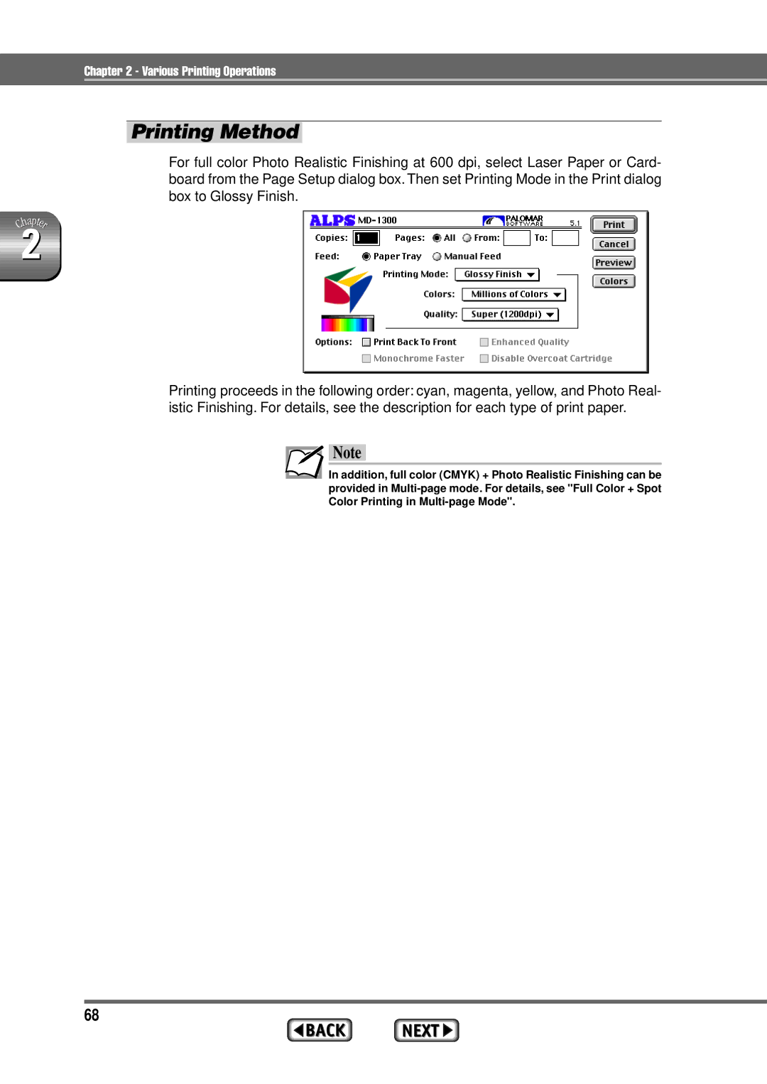 Alps Electric MD-1300 manual Printing Method 