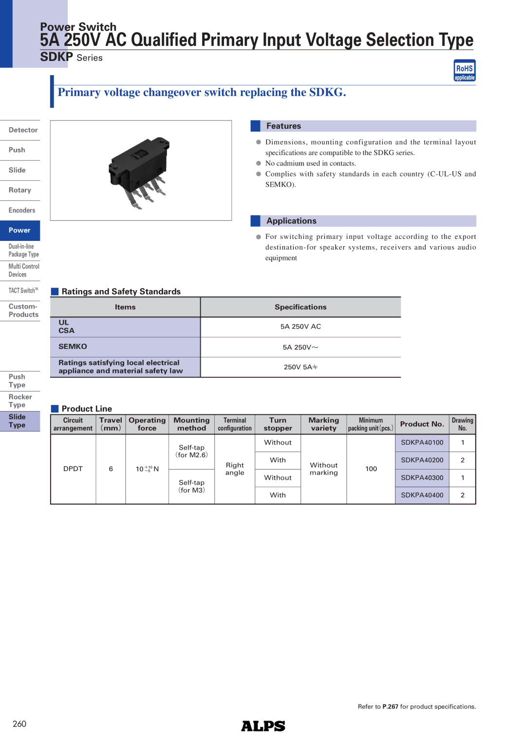 Alps Electric SDKP Series specifications Features, Applications, Ratings and Safety Standards, Product Line 