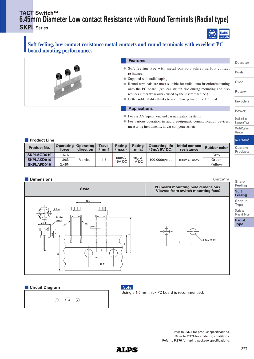 Alps Electric SKPL Series dimensions Features, Applications, Product Line, Dimensions, Circuit Diagram 