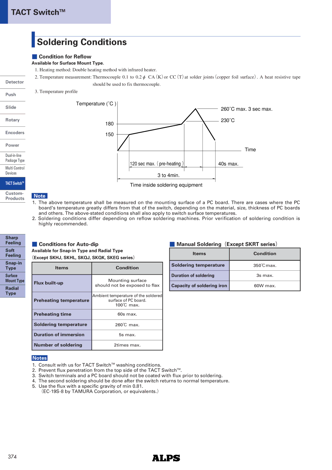 Alps Electric SKPL Series dimensions Soldering Conditions, Condition for Reflow, Conditions for Auto-dip 