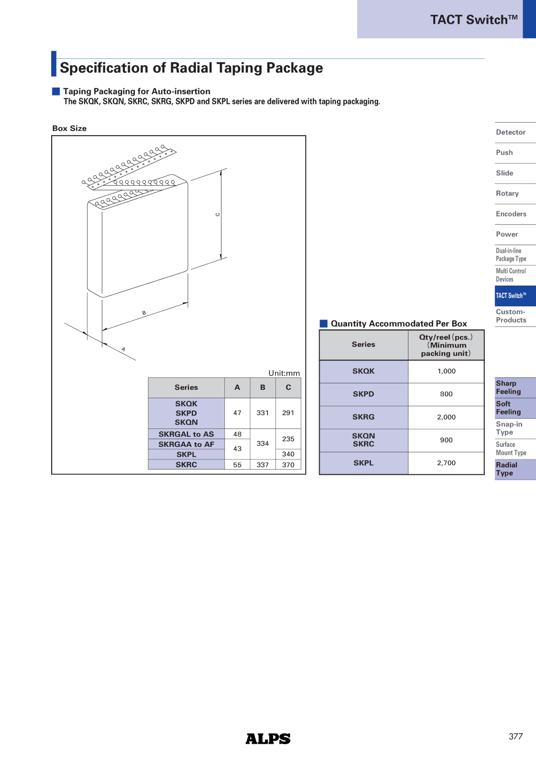 Alps Electric SKPL Series dimensions Specification of Radial Taping Package, Quantity Accommodated Per Box 