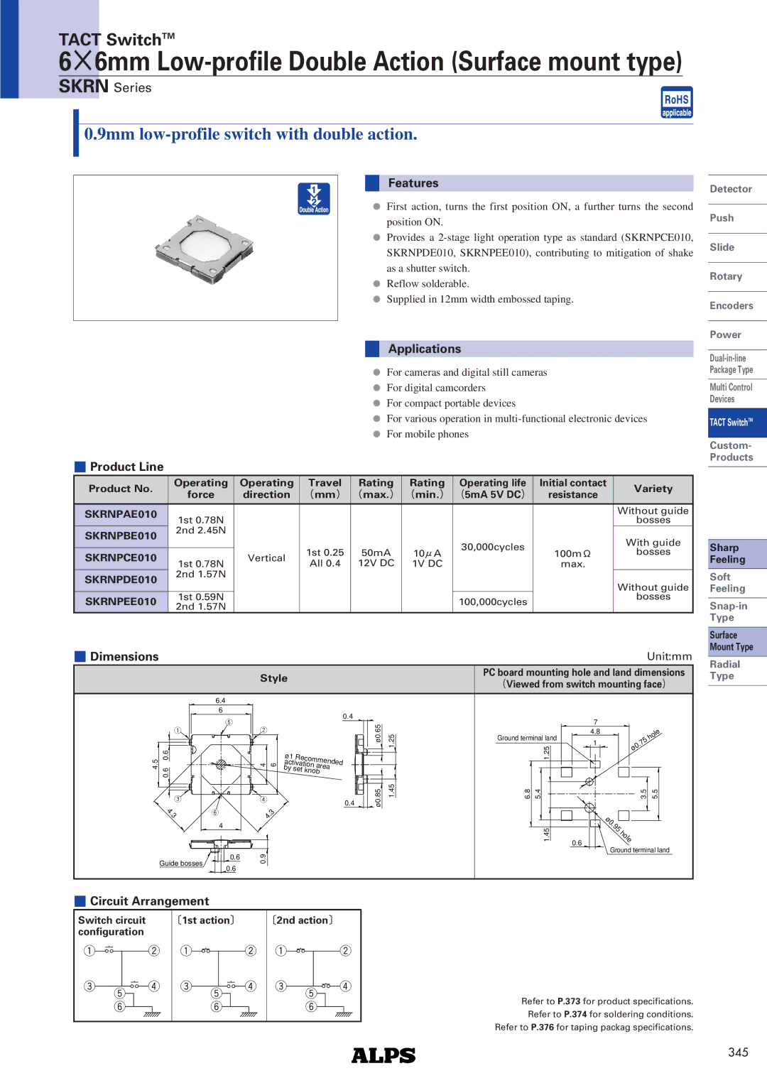 Alps Electric SKRN Series dimensions Features, Applications, Product Line, Circuit Arrangement 