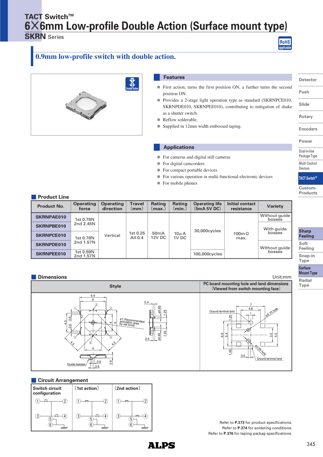 Alps Electric SKRN Series dimensions Features, Applications, Product Line, Circuit Arrangement, For mobile phones, （mm） 