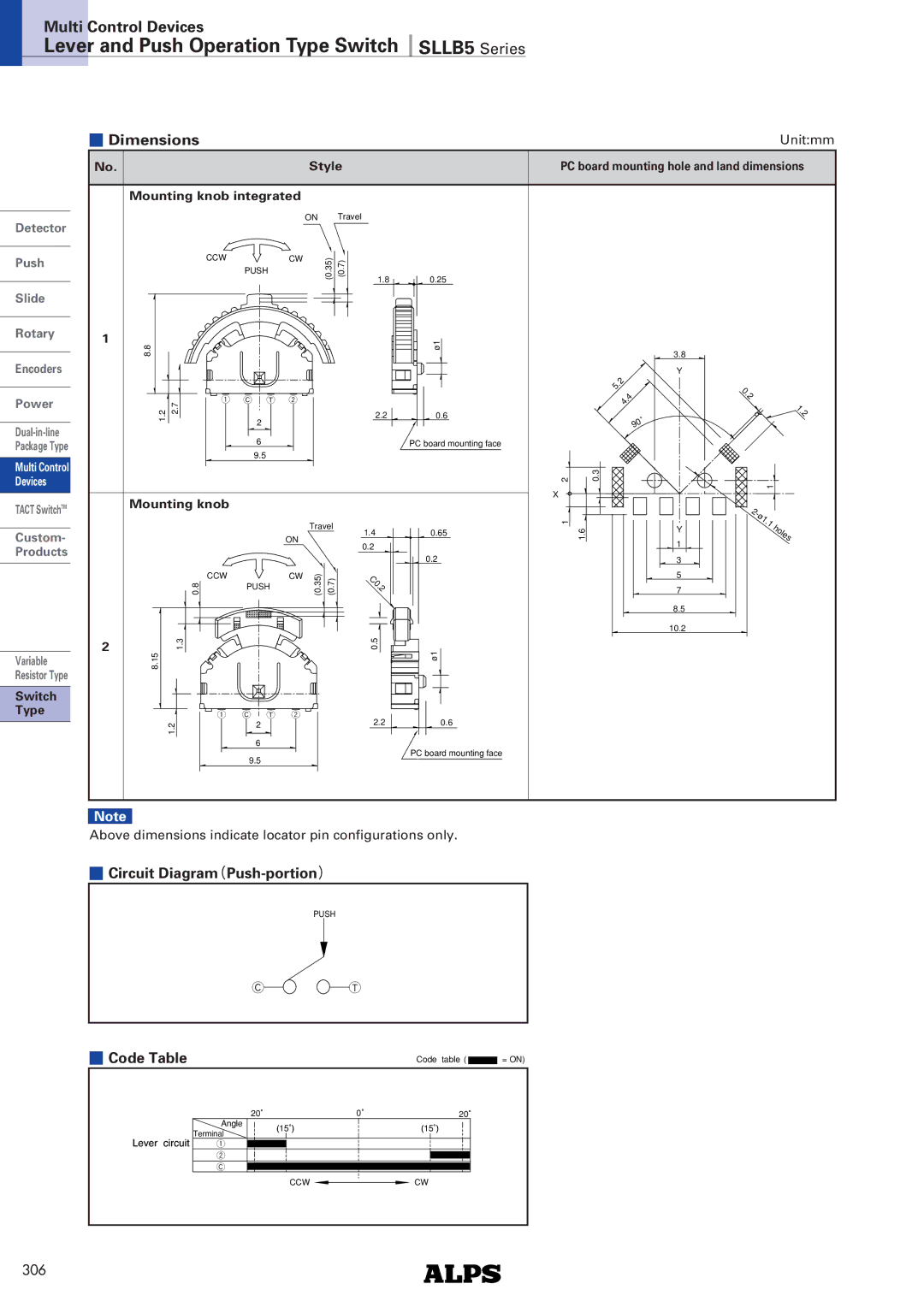 Alps Electric SLLB5 Series specifications Multi Control Devices, Dimensions, Circuit Diagram（Push-portion）, Code Table 