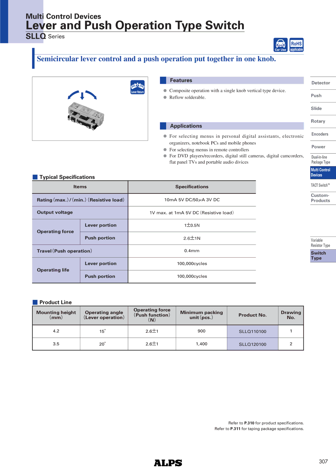 Alps Electric SLLQ Series specifications Features, Applications, Typical Specifications, Product Line 