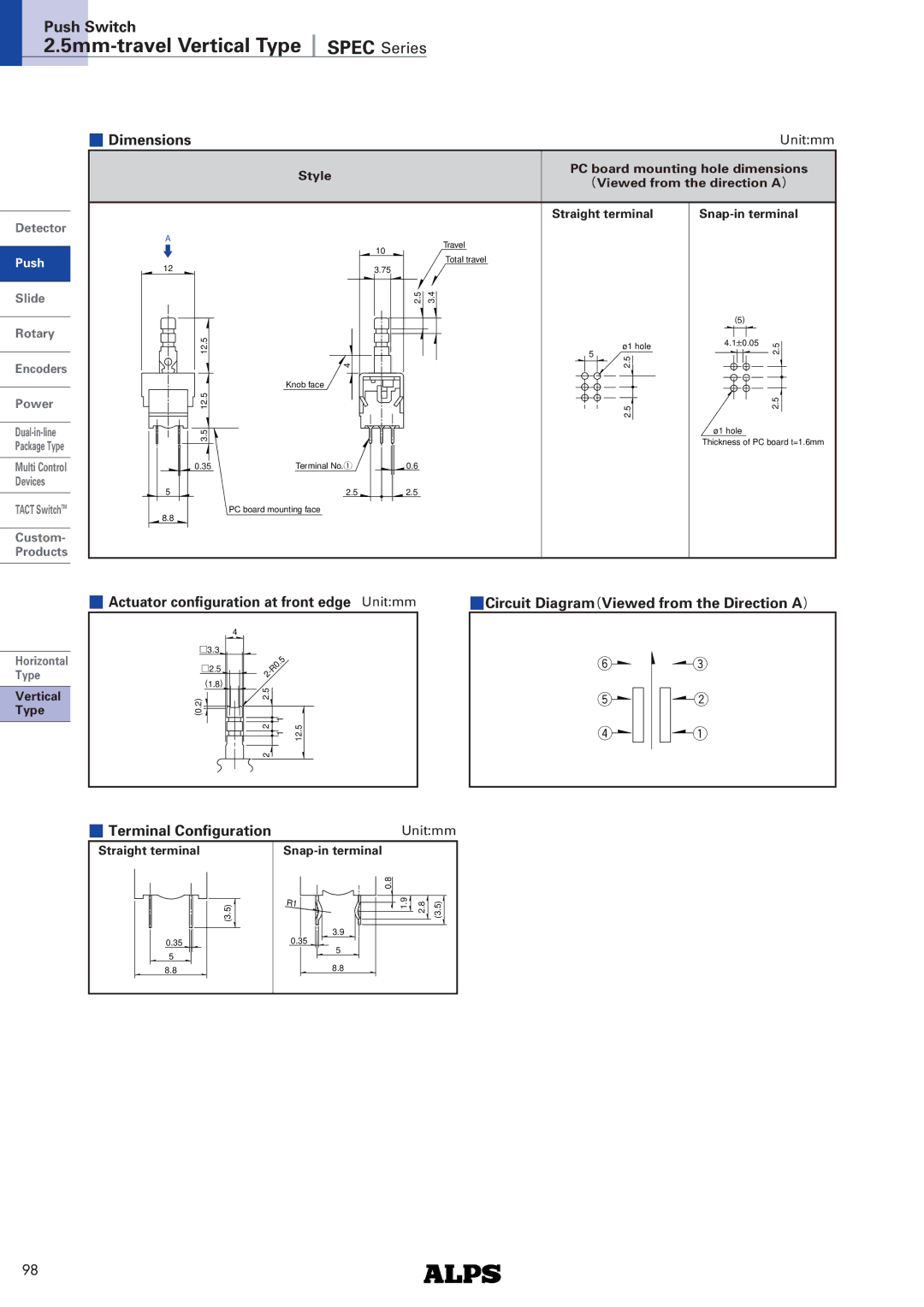 Alps Electric SPEC Series specifications Push Switch, Dimensions, Actuator configuration at front edge Unitmm 