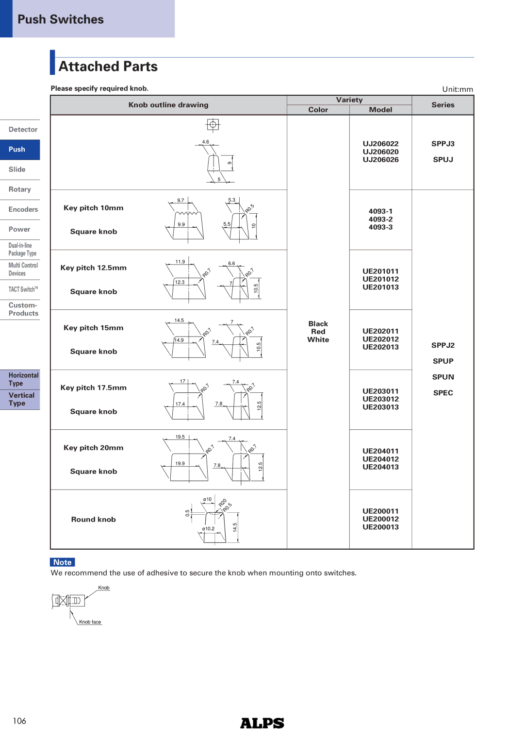 Alps Electric SPEC Series specifications Attached Parts 