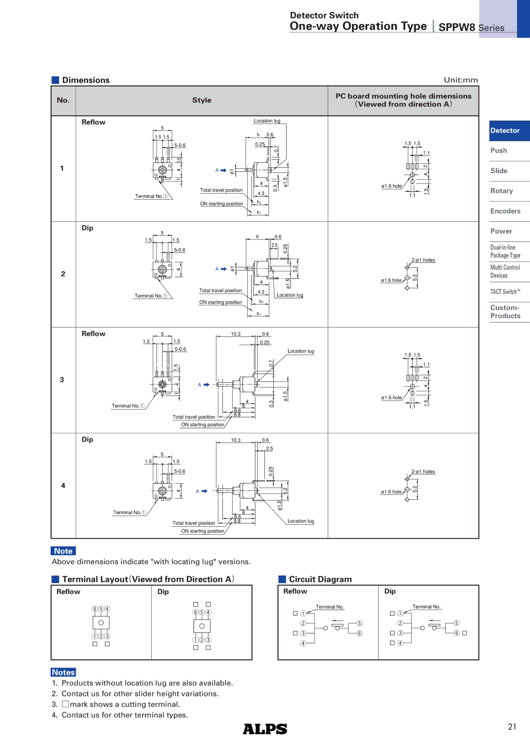 Alps Electric SPPW8 specifications Detector Switch, Dimensions, Terminal Layout（Viewed from Direction A）, Circuit Diagram 