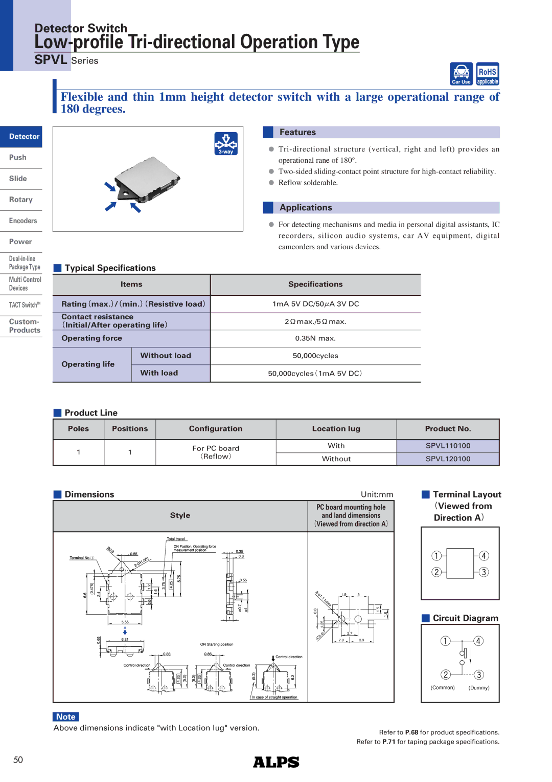 Alps Electric SPVL Series dimensions Features, Applications, Typical Specifications, Product Line, Dimensions 