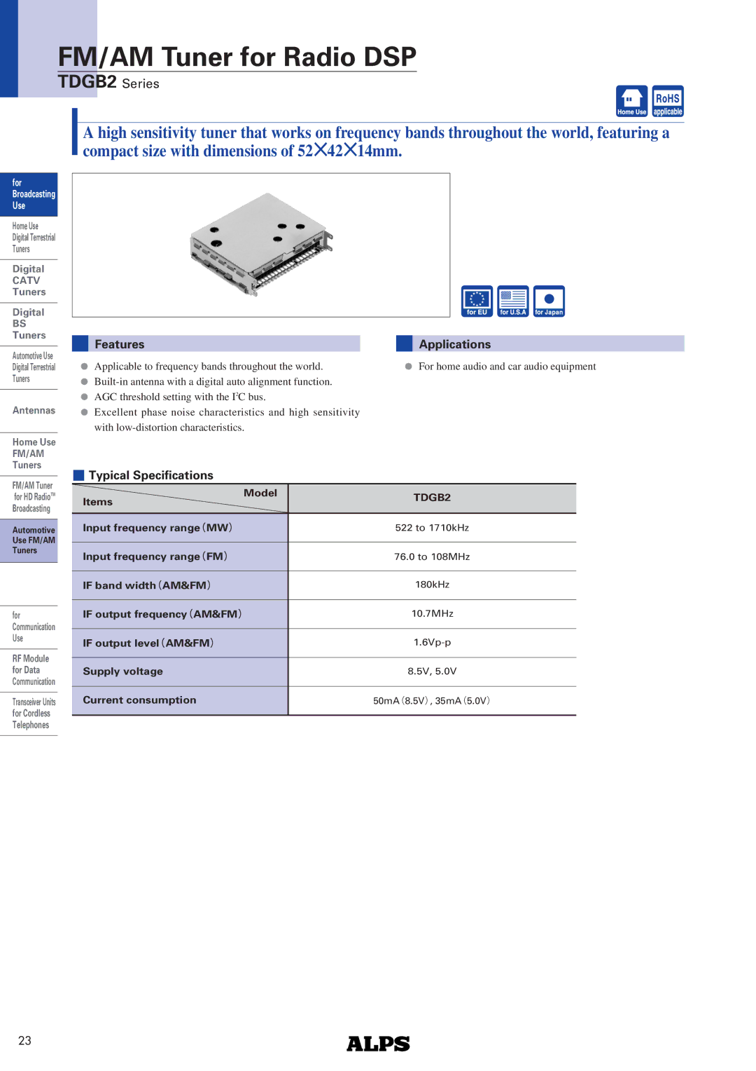 Alps Electric TDGB2 Series specifications Features Applications, Typical Specifications 