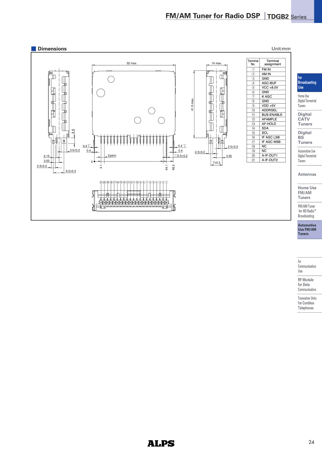 Alps Electric TDGB2 Series specifications FM/AM Tuner for Radio DSP, Dimensions 