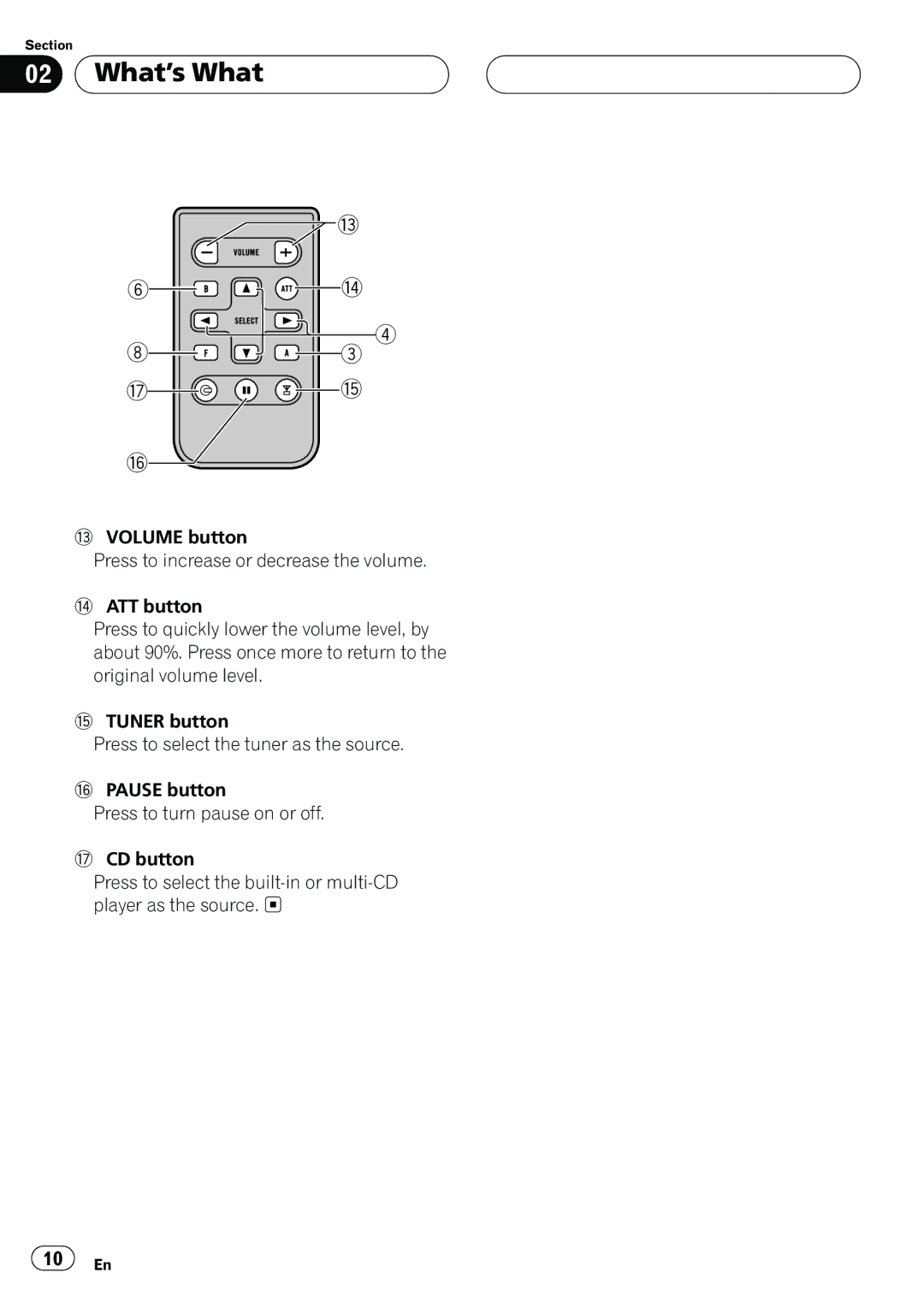 A.L.S. Industries DEH-P5500MP operation manual 