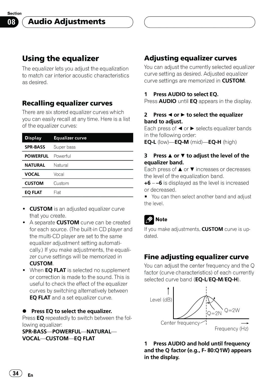 A.L.S. Industries DEH-P5500MP operation manual Level dB =2N Q=2W Center frequency Frequency Hz 