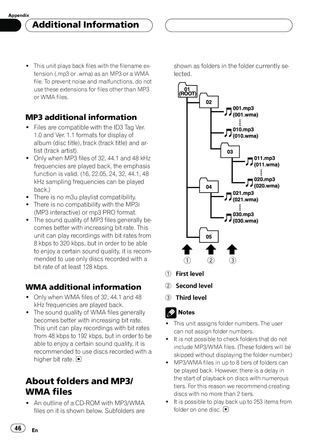 A.L.S. Industries DEH-P5500MP operation manual 