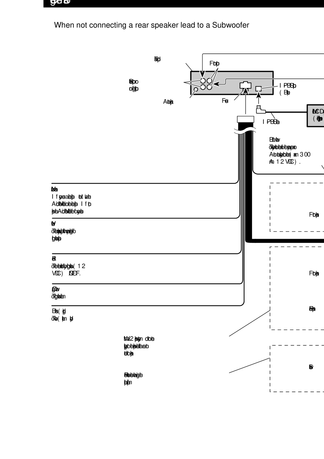 A.L.S. Industries DEH-P5500MP operation manual When not connecting a rear speaker lead to a Subwoofer 