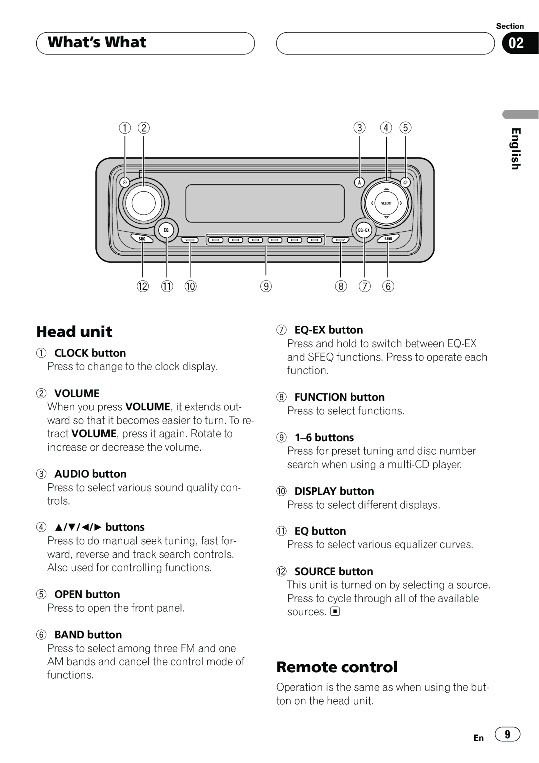 A.L.S. Industries DEH-P5500MP operation manual 