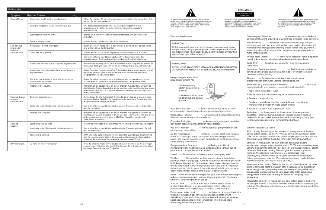 Altec Lansing 120 manual Fehlersuche Symptom Mögliches Problem Lösung, Petunjuk Keselamatan Perhatian, Peringatan 