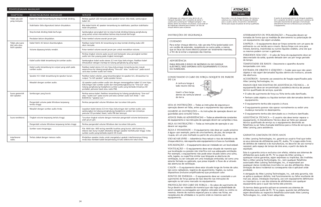 Altec Lansing 120 Penyelesaian Masalah Simptom Kemungkinan Masalah Solusi, Instruções DE Segurança Cuidado, Advertência 