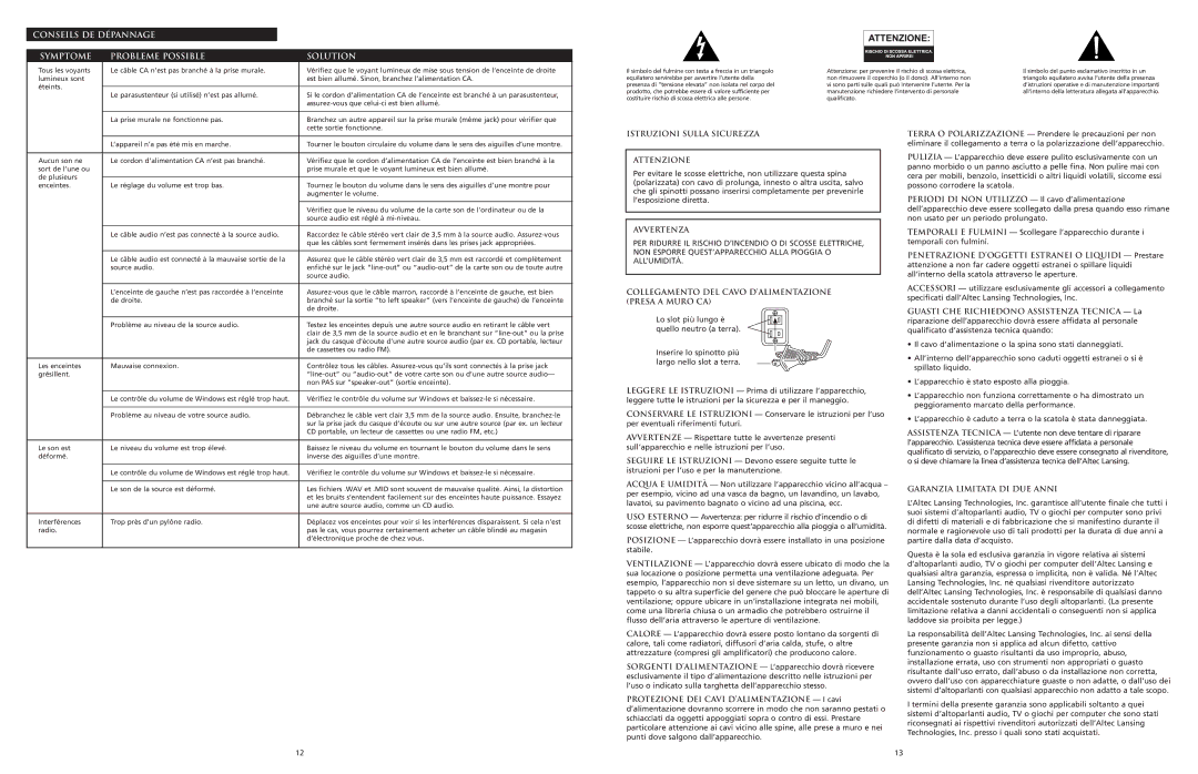 Altec Lansing 120 manual Conseils DE Dépannage Symptome Probleme Possible Solution, Istruzioni Sulla Sicurezza Attenzione 