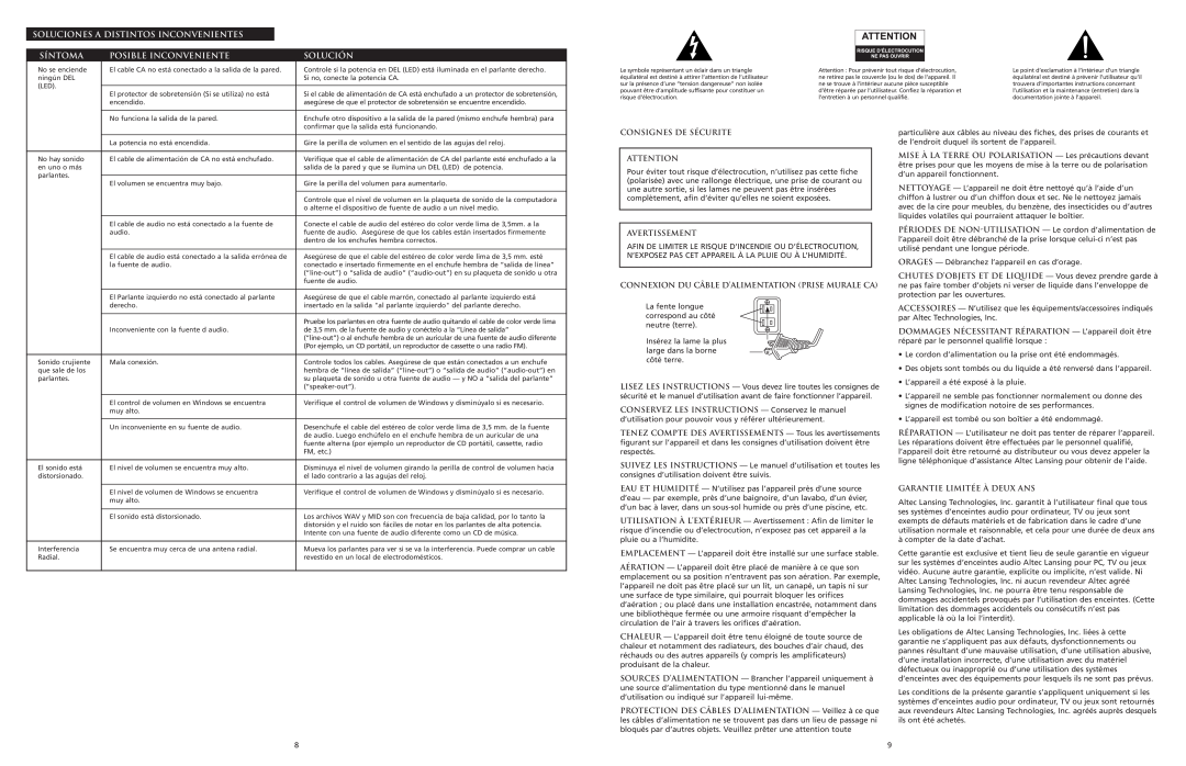 Altec Lansing 120 manual Síntoma, Posible Inconveniente, Solución, Consignes De Sécurite, Avertissement 