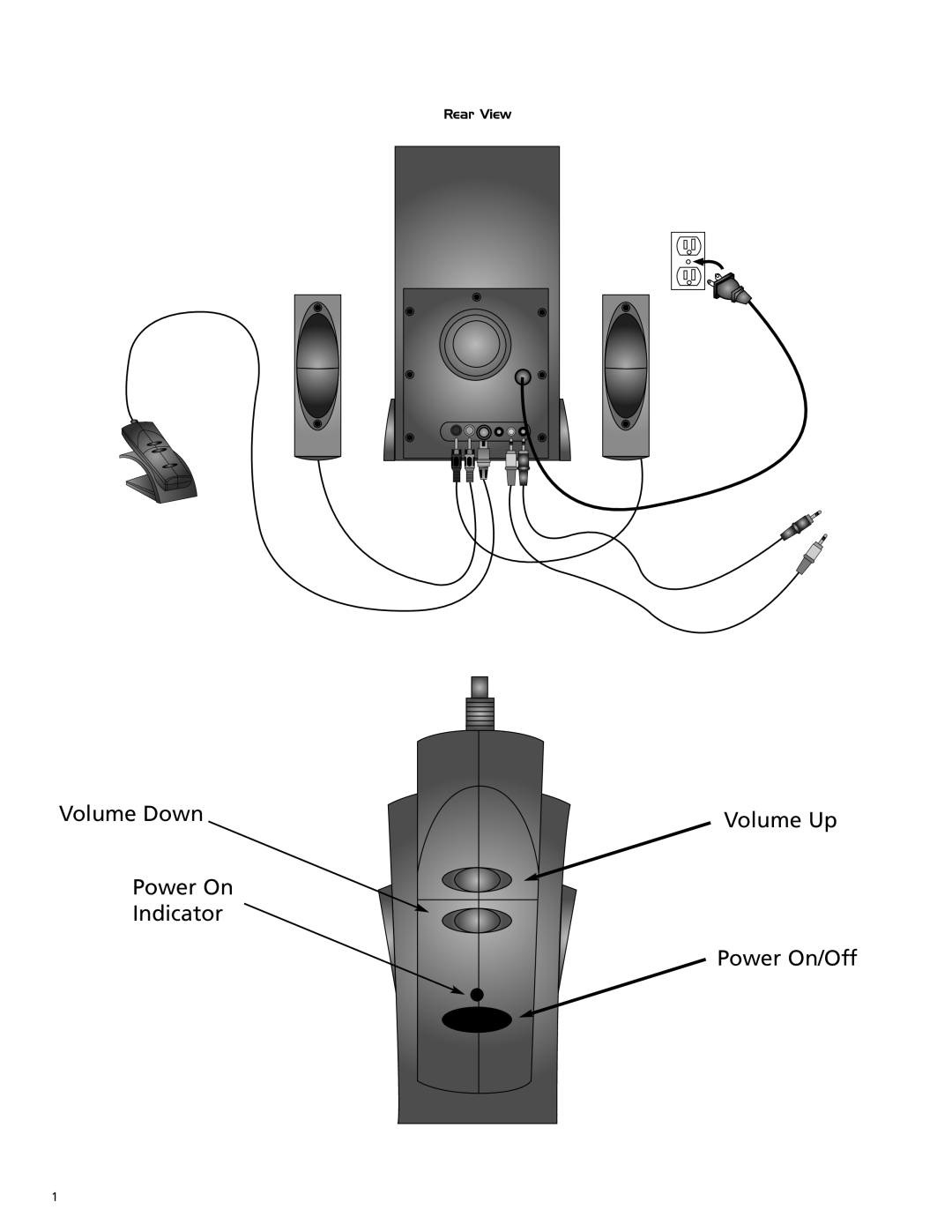 Altec Lansing 2100 manual Volume Down Power On Indicator, Volume Up Power On/Off, Rear View 