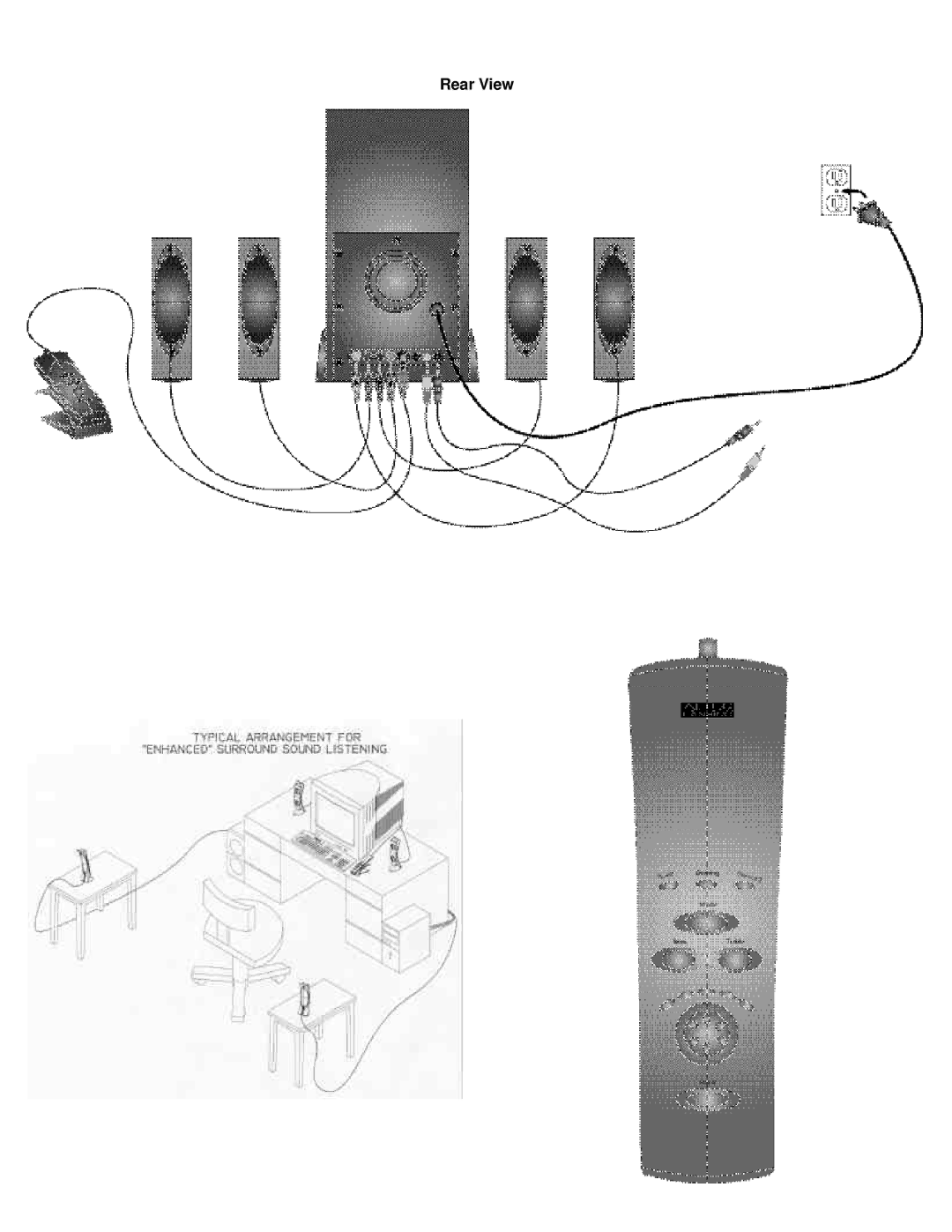 Altec Lansing 4100 manual Rear View 