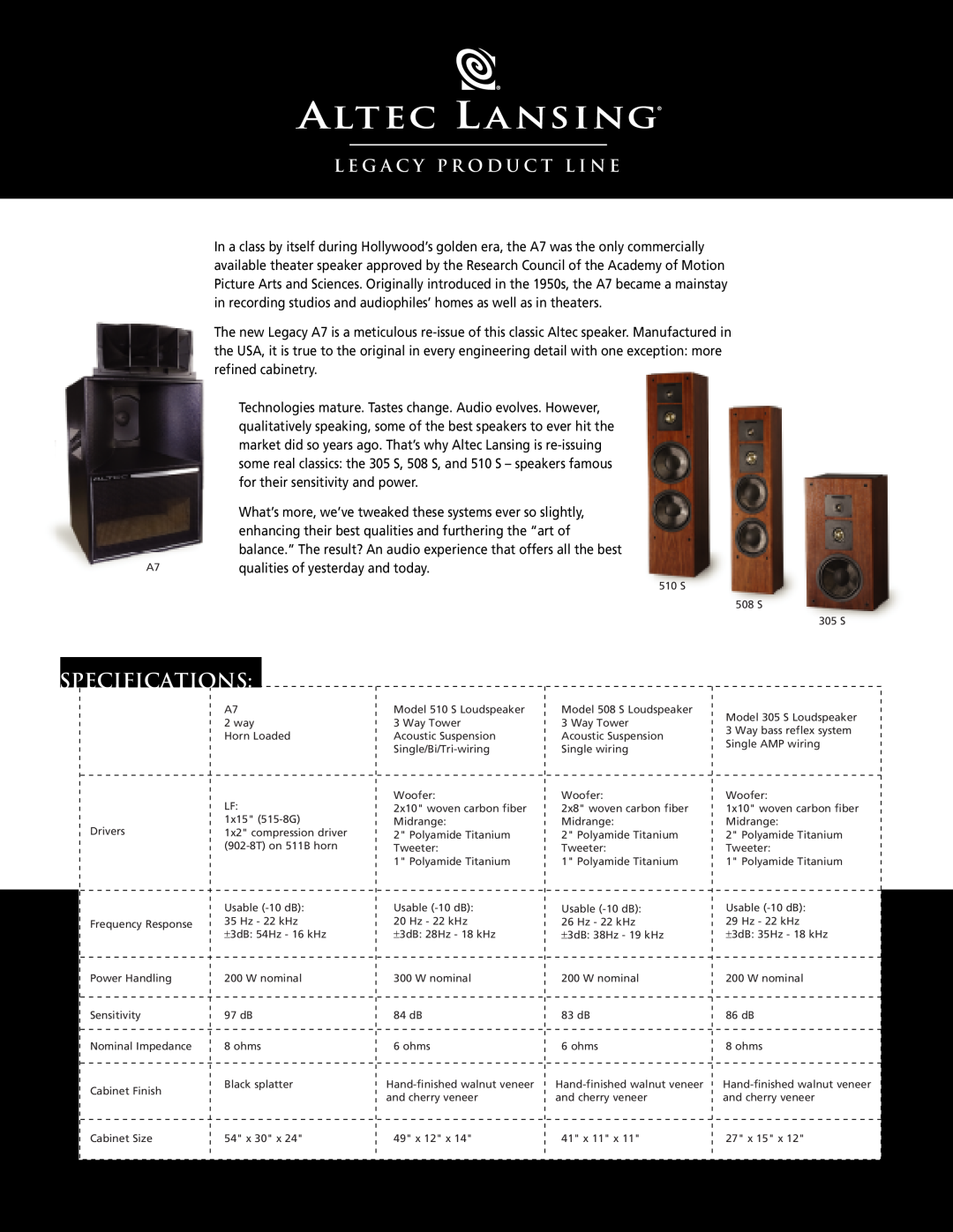 Altec Lansing 305S, 508S, 510S specifications Specifications, L e g a c y p r o d u c t l i n e 