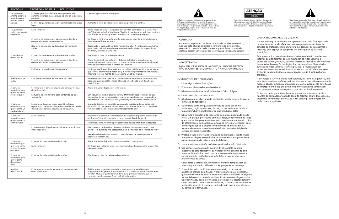 Altec Lansing 5100 manual Cuidado, Advertência, Instruções DE Segurança, Garantia Limitada DE UM ANO 