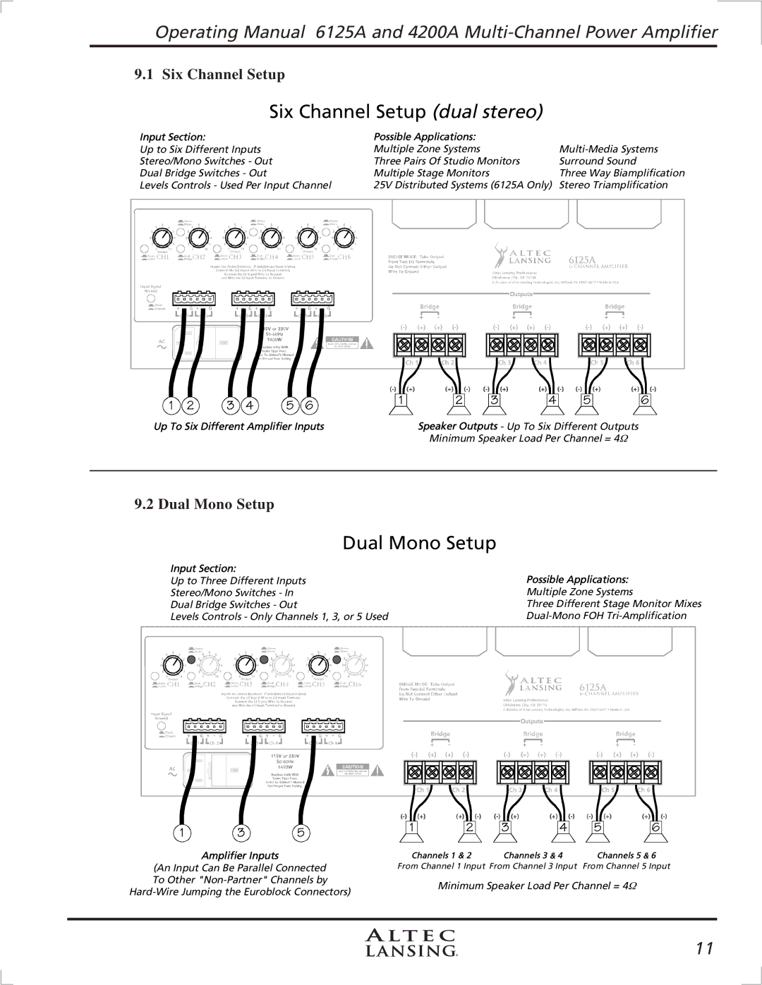 Altec Lansing 4200A, 6125A manual Six Channel Setup dual stereo 