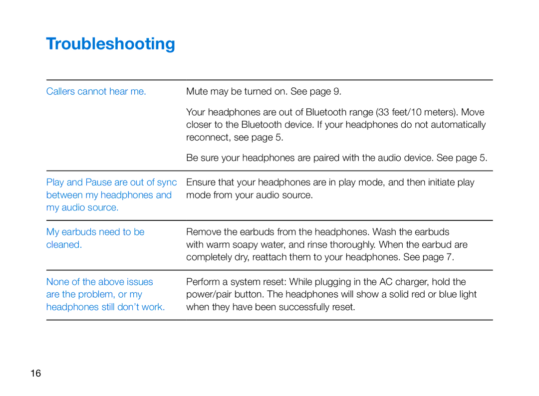 Altec Lansing 906, 903 manual Troubleshooting, Callers cannot hear me, My earbuds need to be cleaned 