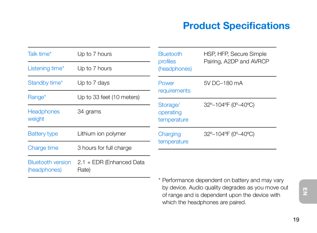 Altec Lansing 903, 906 manual Product Specifications 