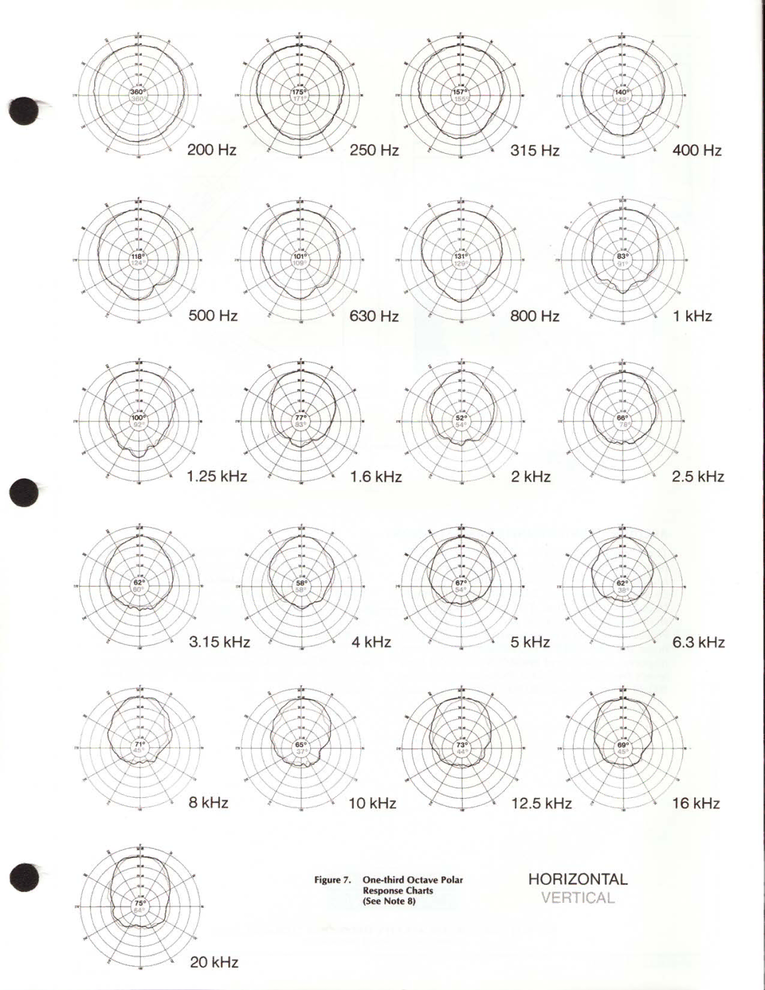 Altec Lansing 938-8AD, 938-8AE manual 