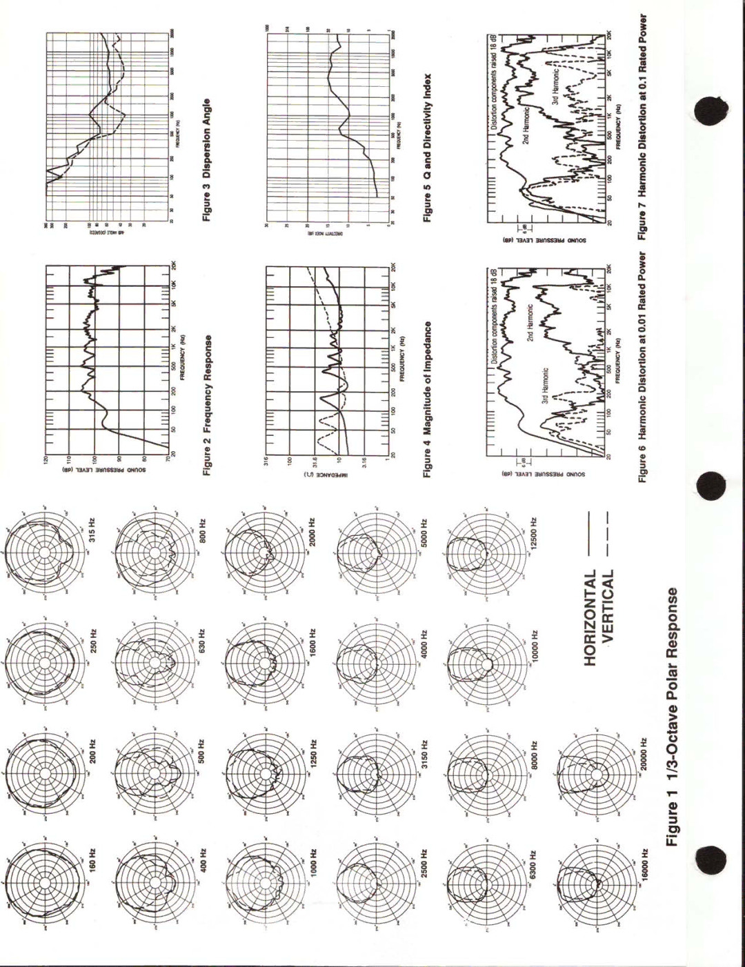 Altec Lansing 9864A manual 