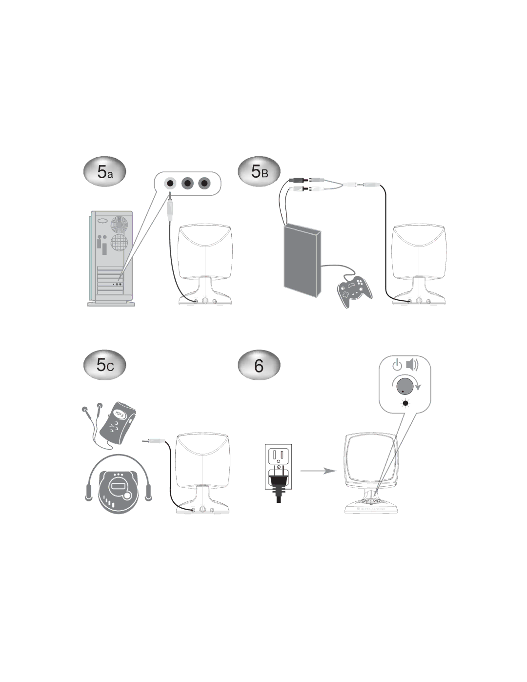 Altec Lansing ACS33BW manual 5C6 