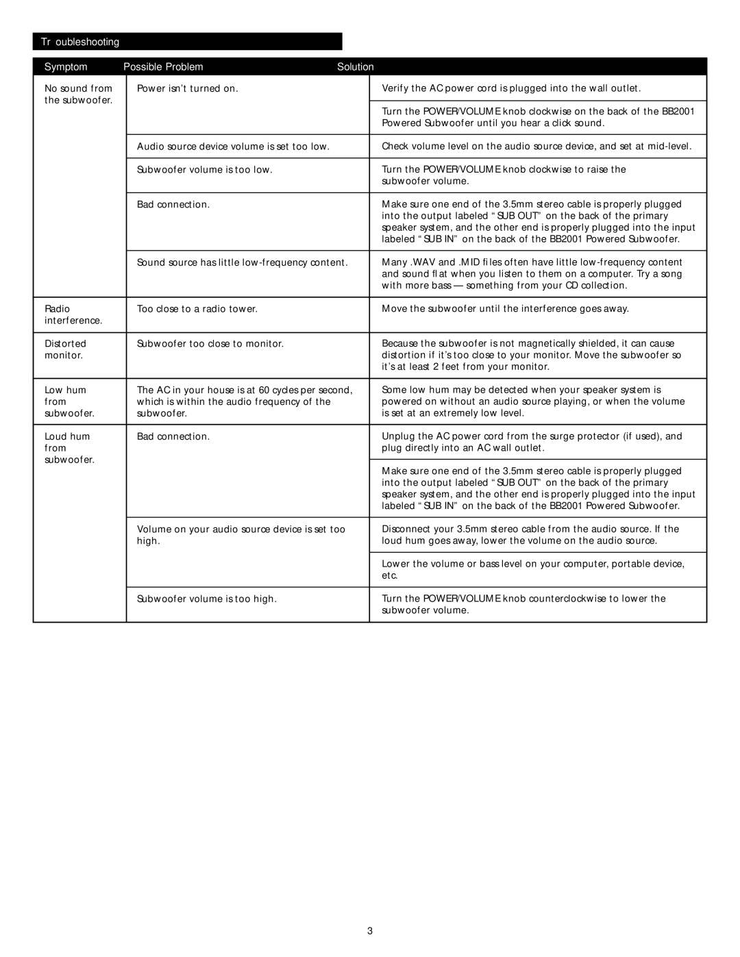 Altec Lansing BB2001 manual Troubleshooting Symptom Possible Problem Solution 