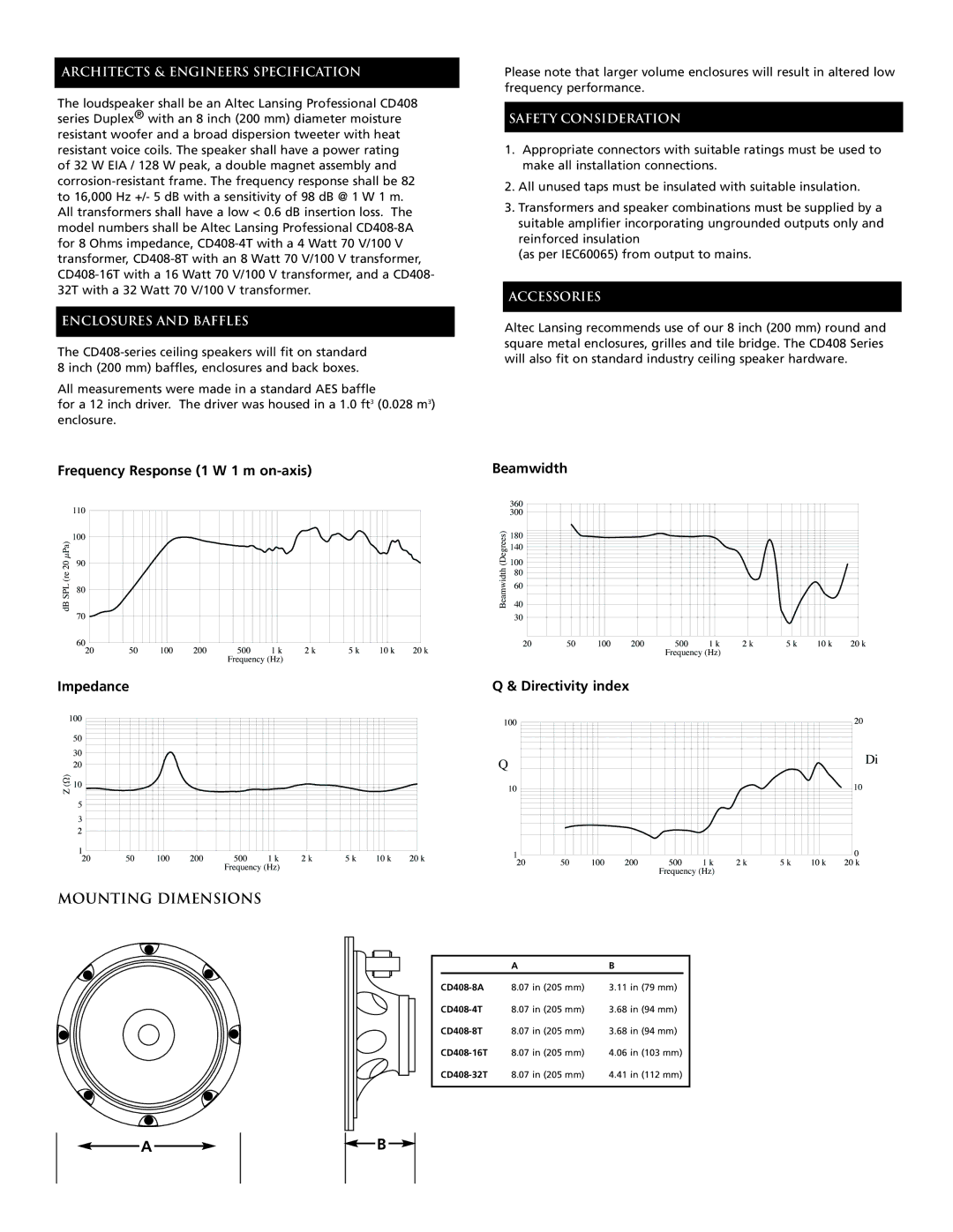 Altec Lansing CD408-4T, CD408-16T, CD408-8A Frequency Response 1 W 1 m on-axis Impedance, Beamwidth Directivity index 