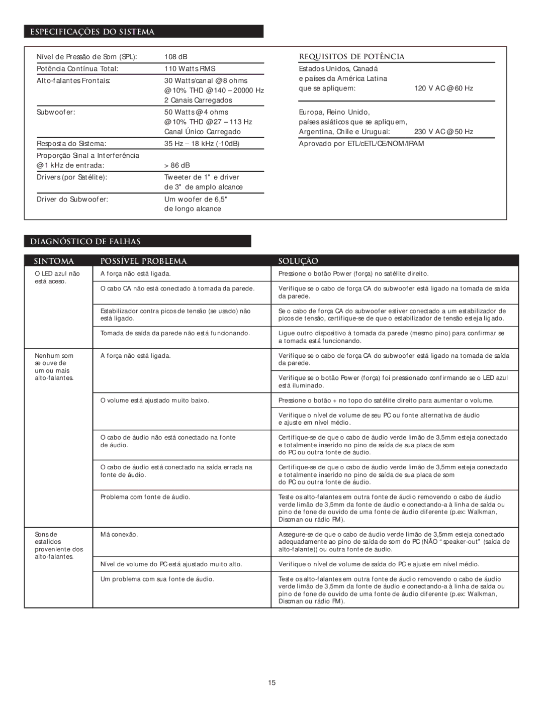 Altec Lansing CS21 manual Especificações do Sistema, Requisitos DE Potência 