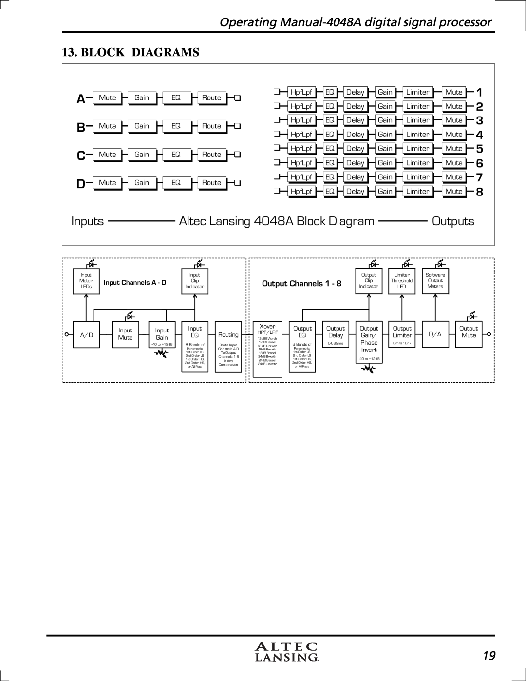 Altec Lansing 4948A manual Inputs, Altec Lansing 4048A Block Diagram, Block Diagrams, A B C D, Outputs, Output Channels 1 