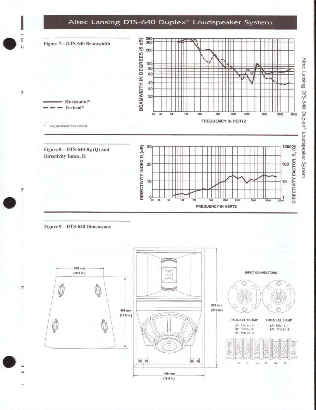 Altec Lansing DTS-640 manual 