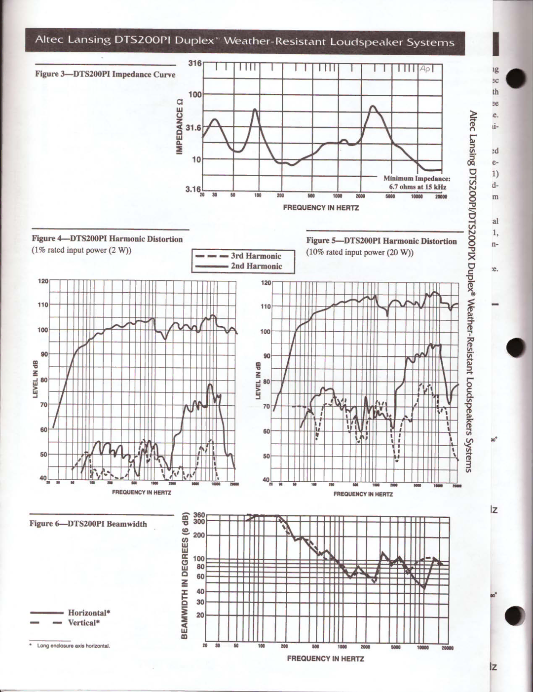 Altec Lansing DTS200PIX manual 