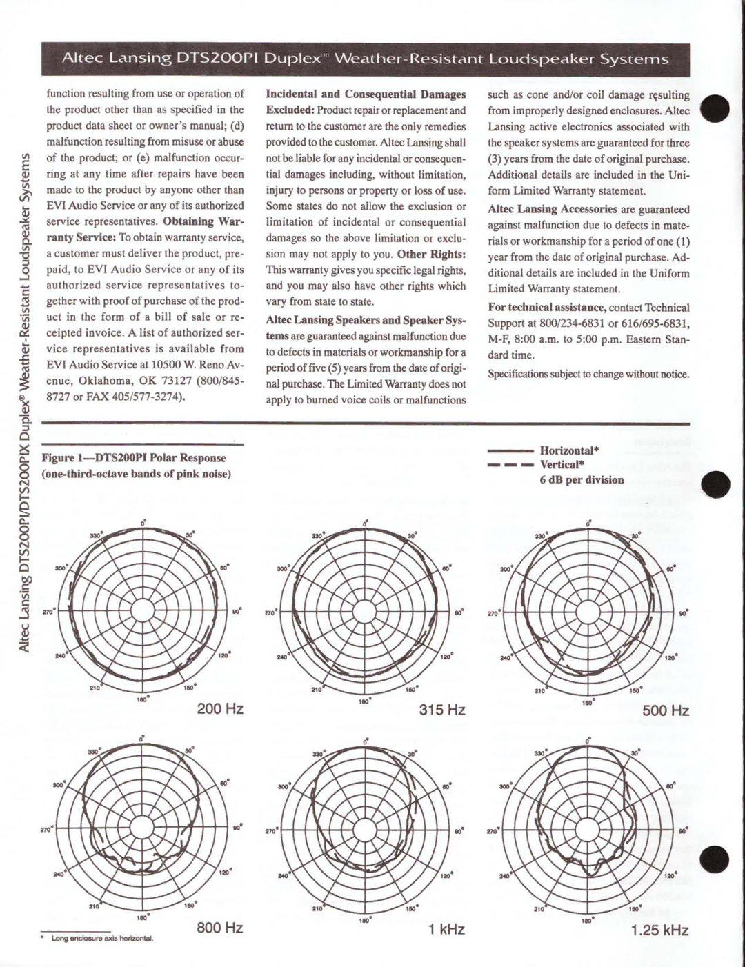 Altec Lansing DTS200PIX manual 