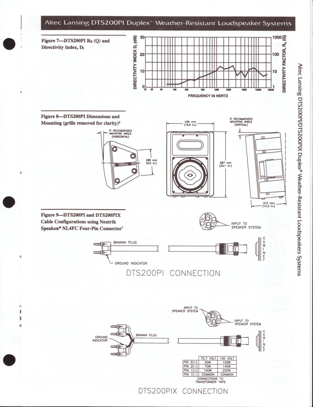 Altec Lansing DTS200PIX manual 