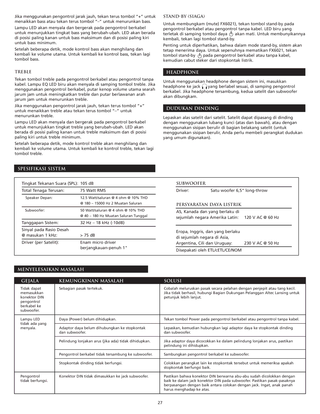 Altec Lansing FX6021 manual Headphone, Dudukan Dinding, Spesifikasi Sistem 