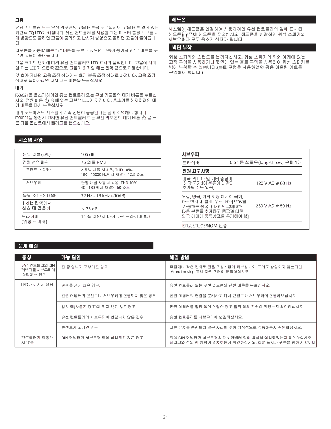 Altec Lansing FX6021 manual 