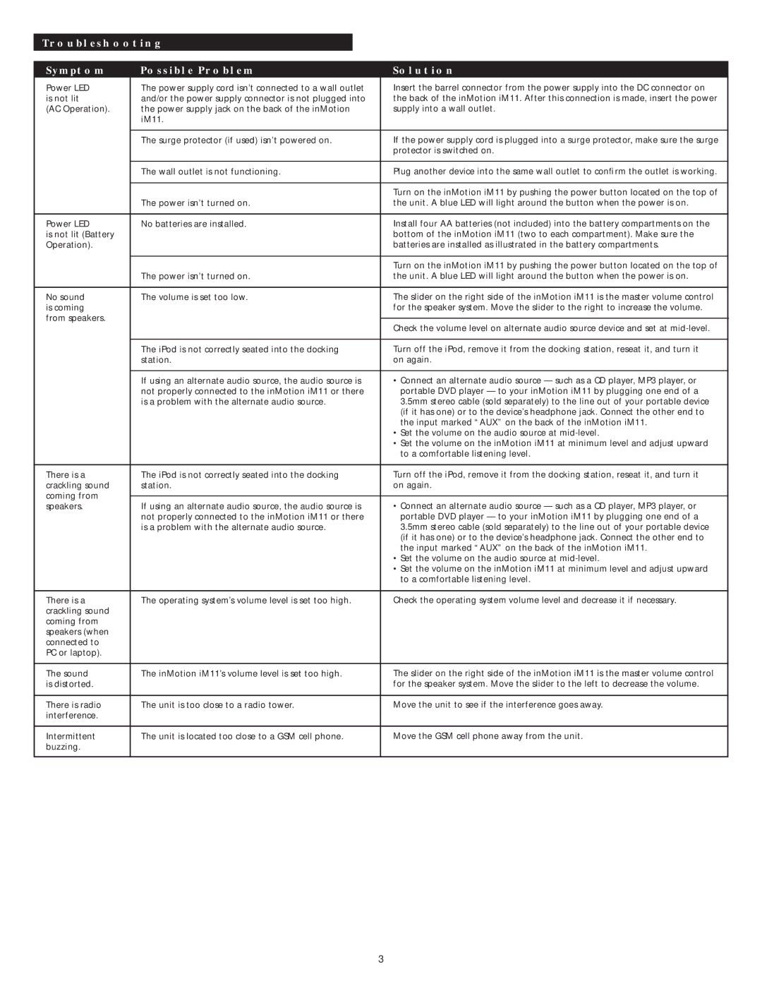 Altec Lansing IM11 manual Troubleshooting Symptom Possible Problem Solution 