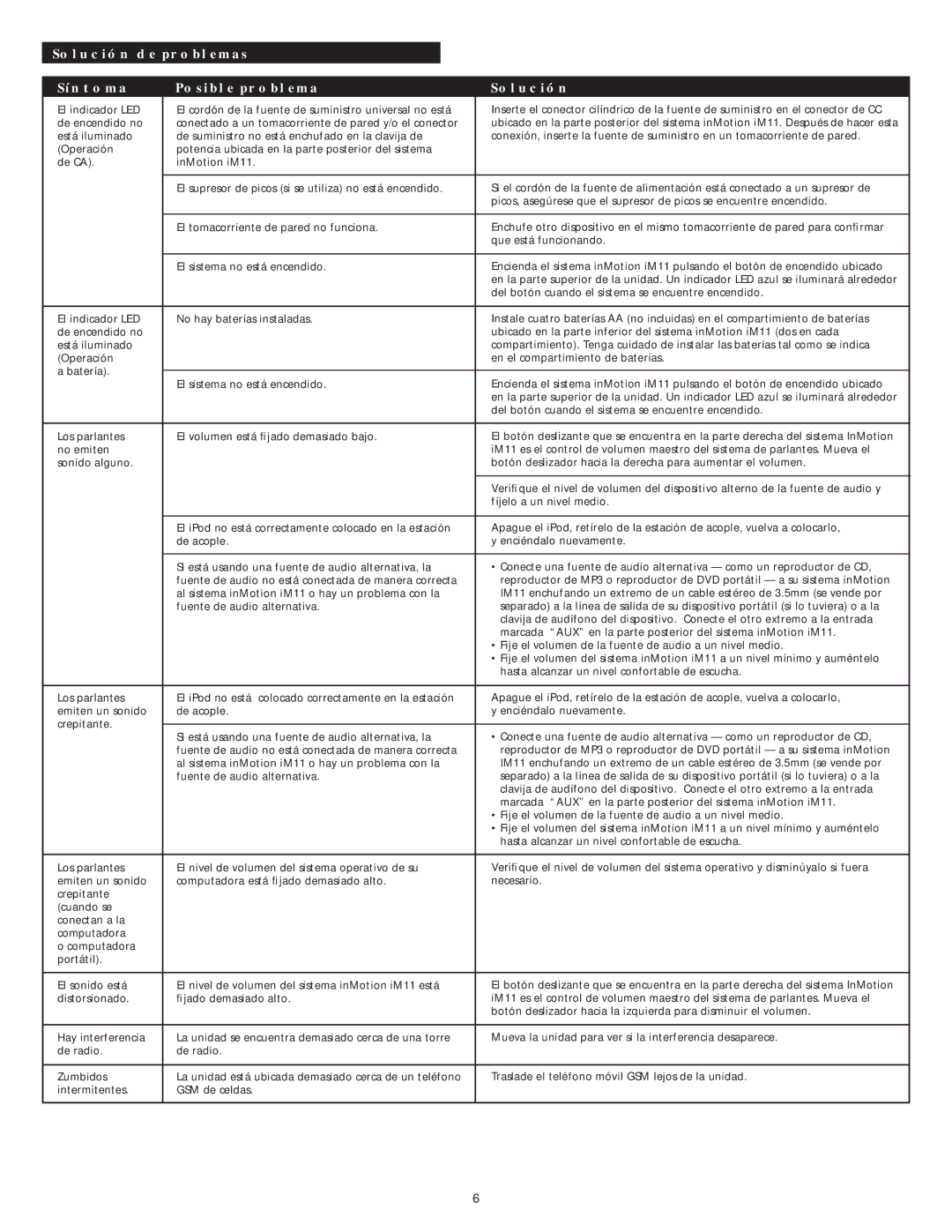 Altec Lansing IM11 manual Solución de problemas Síntoma Posible problema 