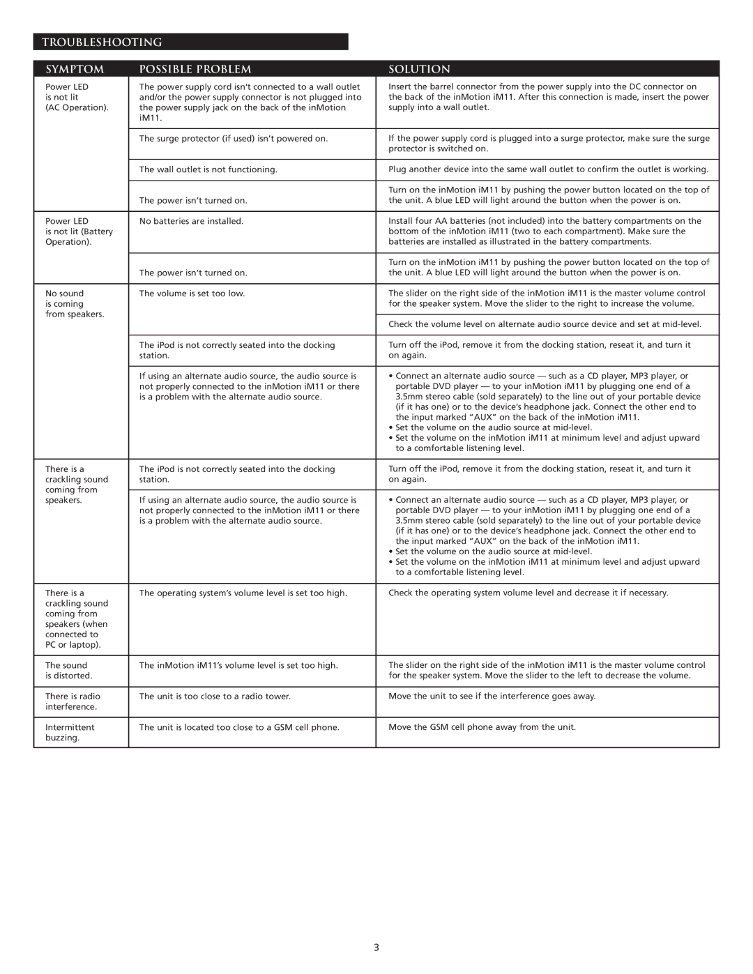 Altec Lansing IM11 manual Troubleshooting Symptom Possible Problem Solution 