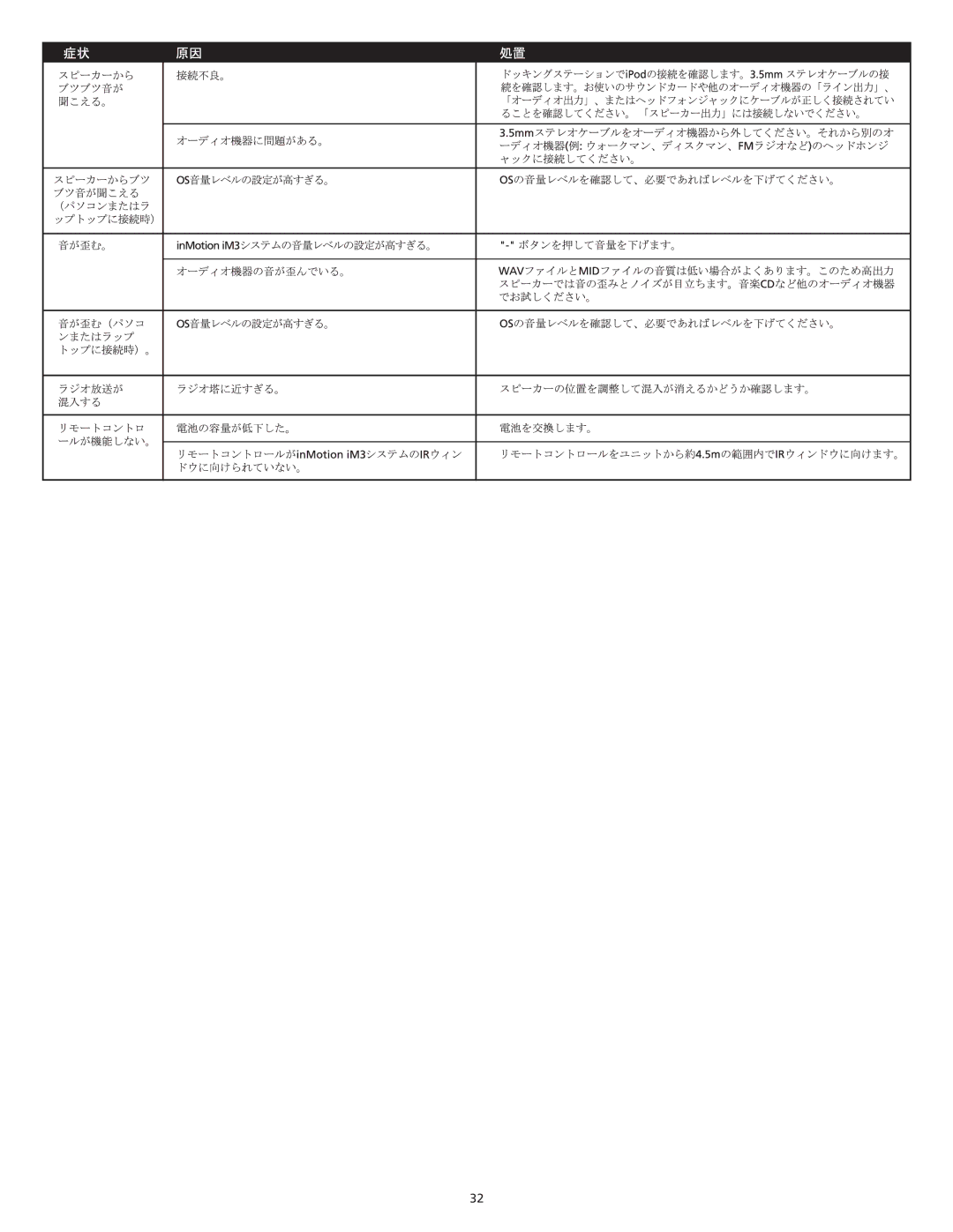 Altec Lansing iM3 manual 